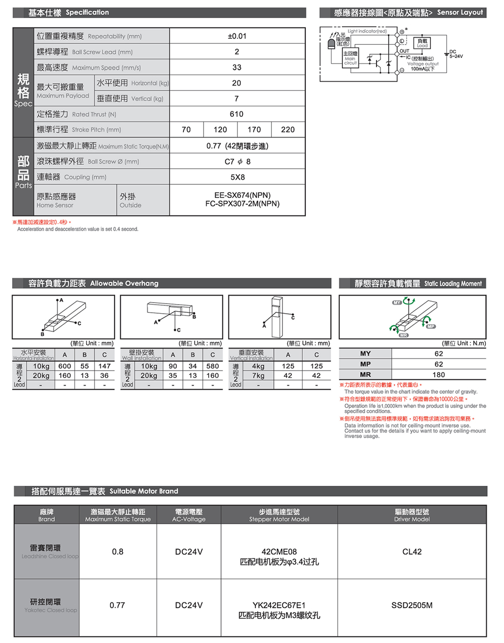 上海宏德瑞-改后_132.jpg