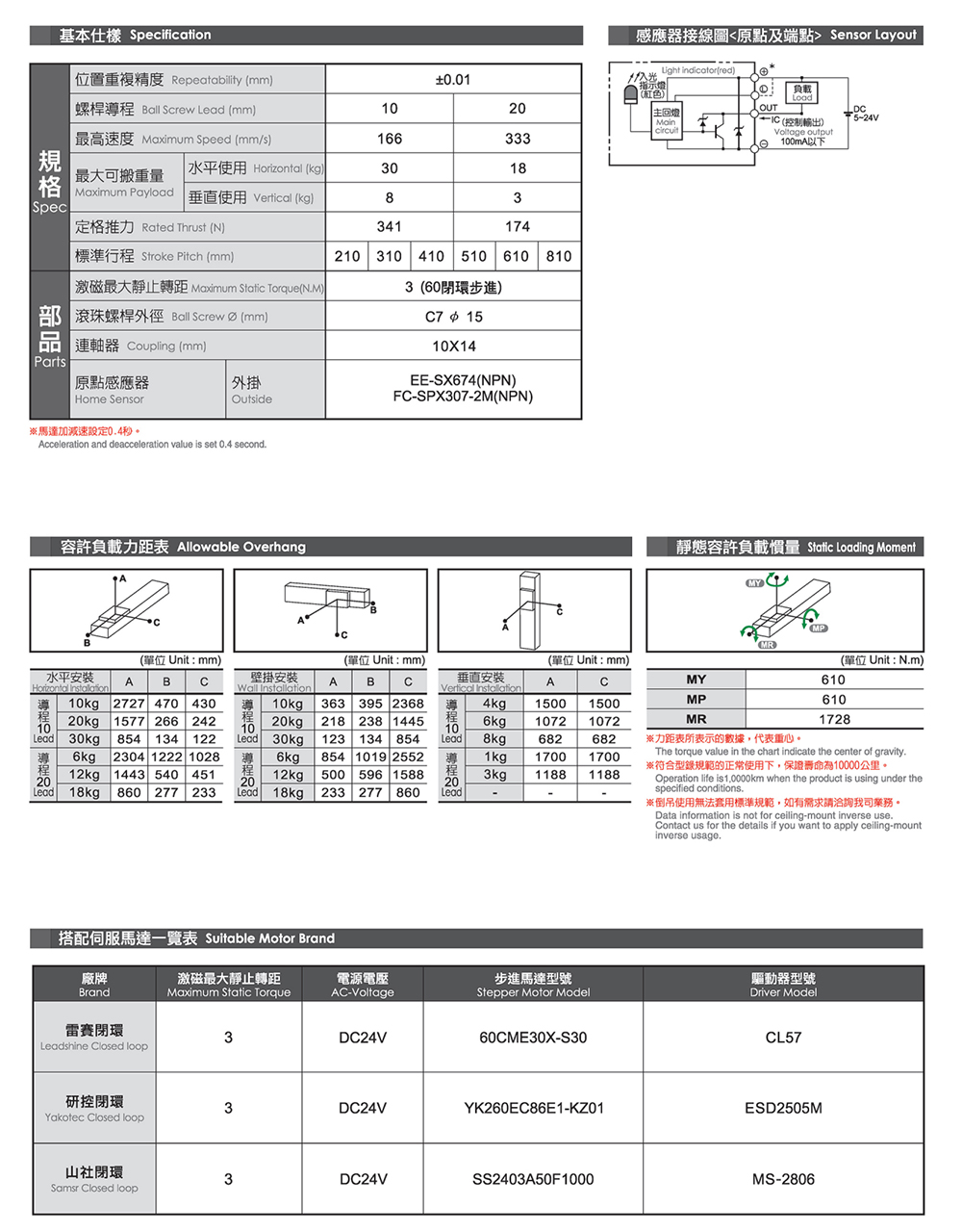 上海宏德瑞-改后_162.jpg