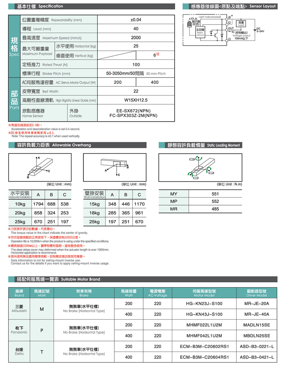 上海宏德瑞-改后_403.jpg