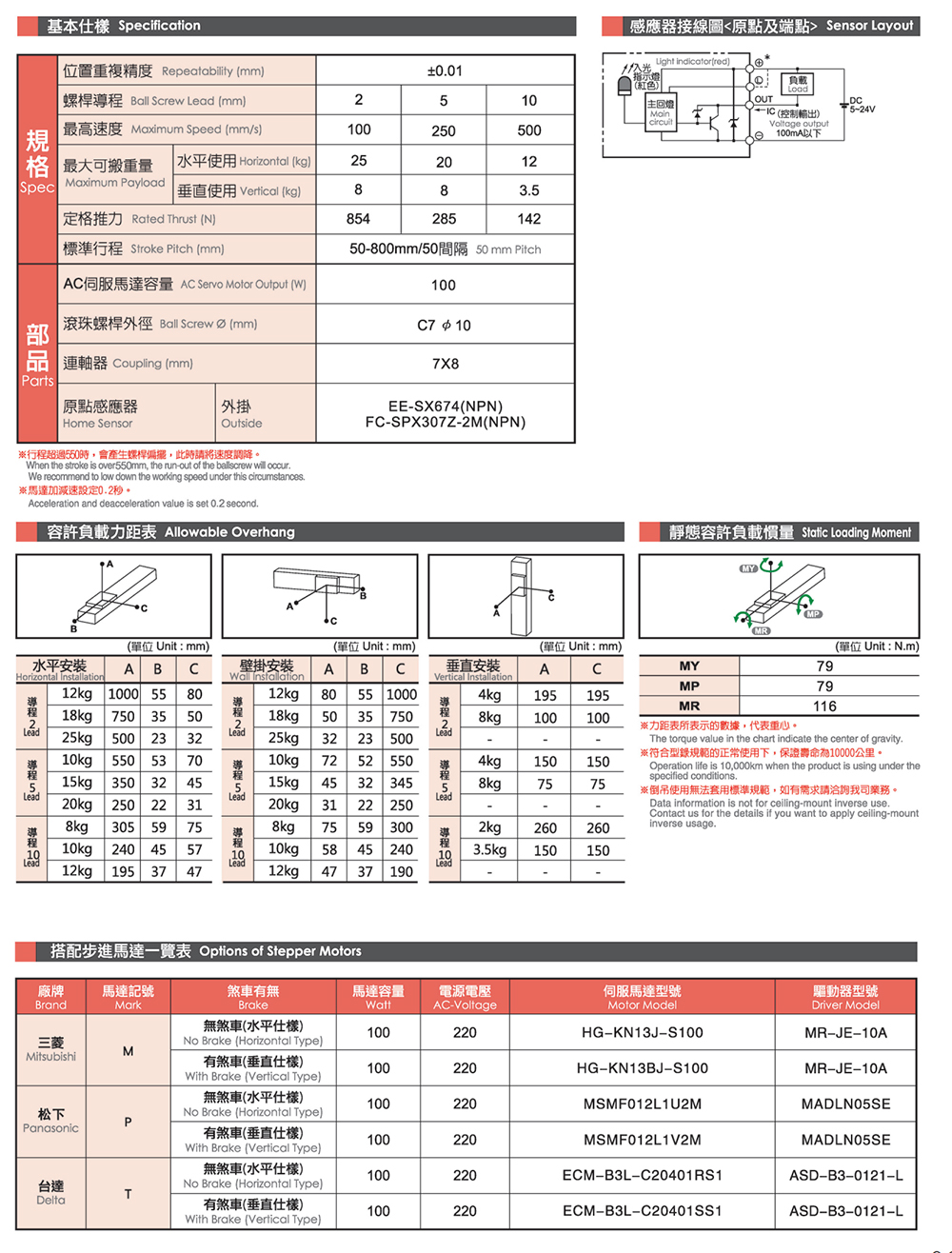 上海宏德瑞-改后_09.jpg