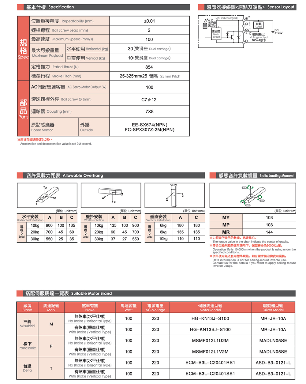 上海宏德瑞-改后_45.jpg