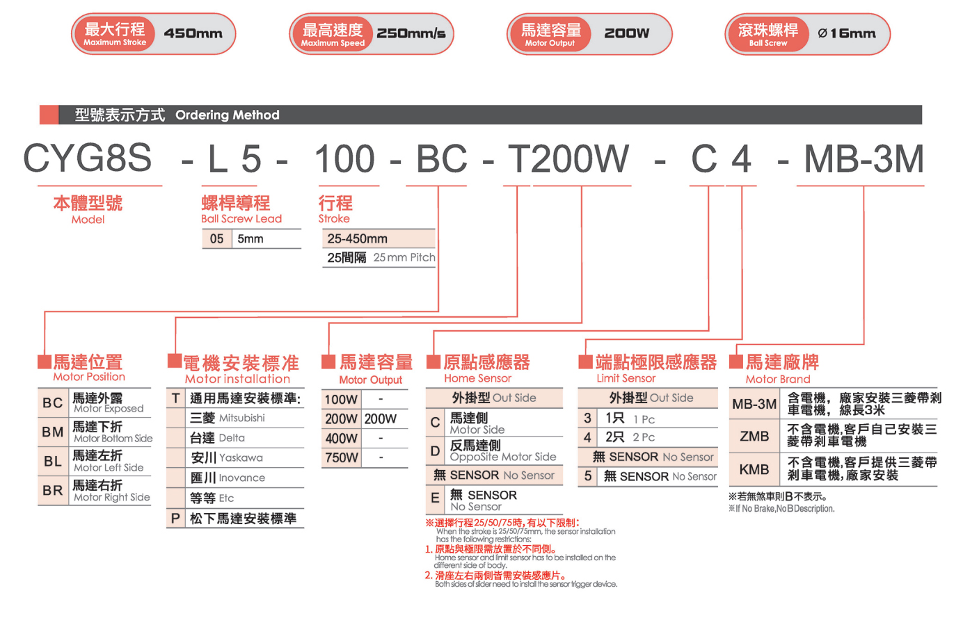 上海宏德瑞-改后_48.jpg