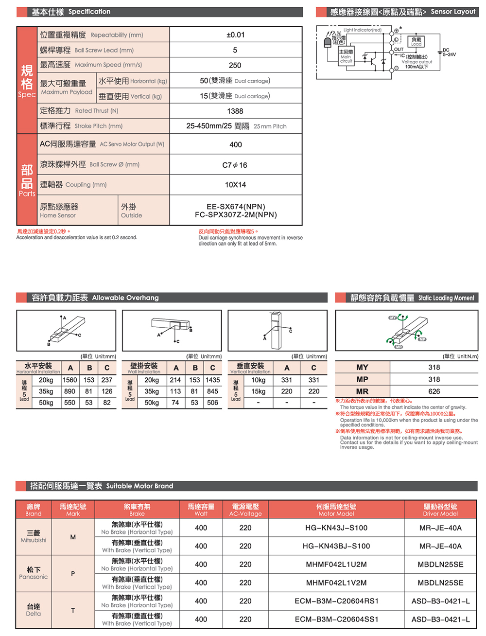 上海宏德瑞-改后_53.jpg