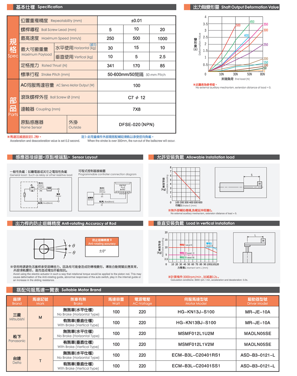 上海宏德瑞-改后_64.jpg