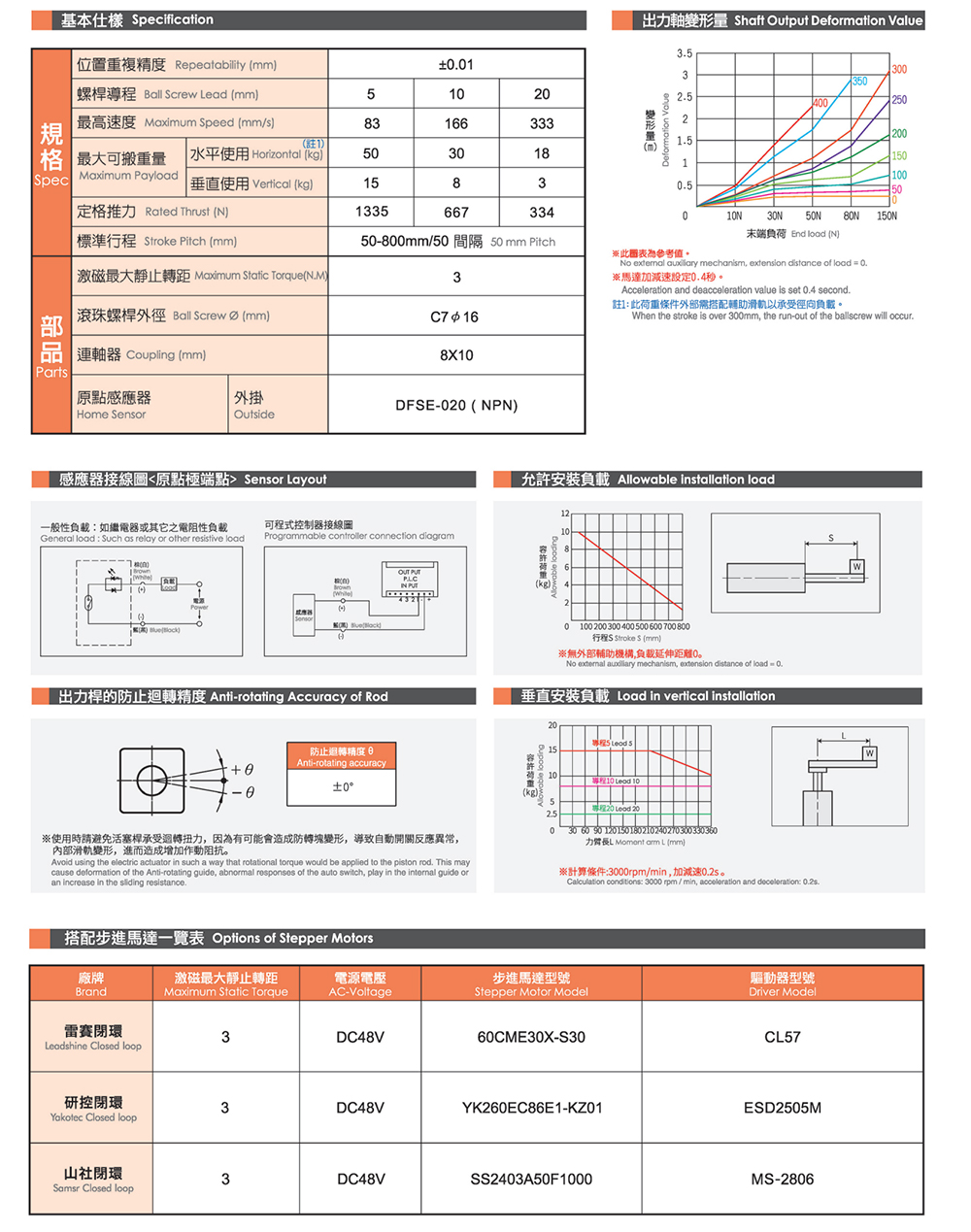 上海宏德瑞-改后_68.jpg