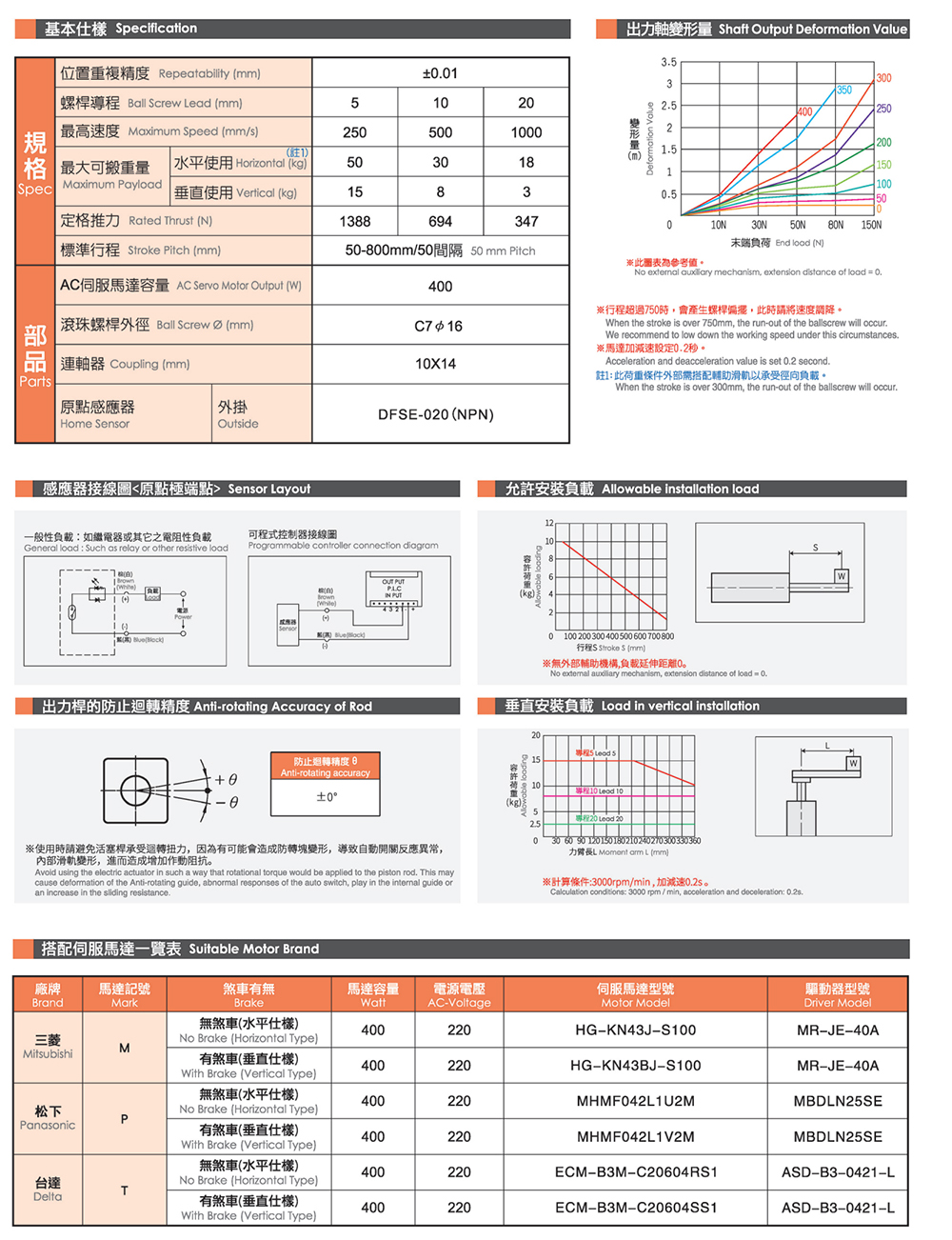 上海宏德瑞-改后_72.jpg