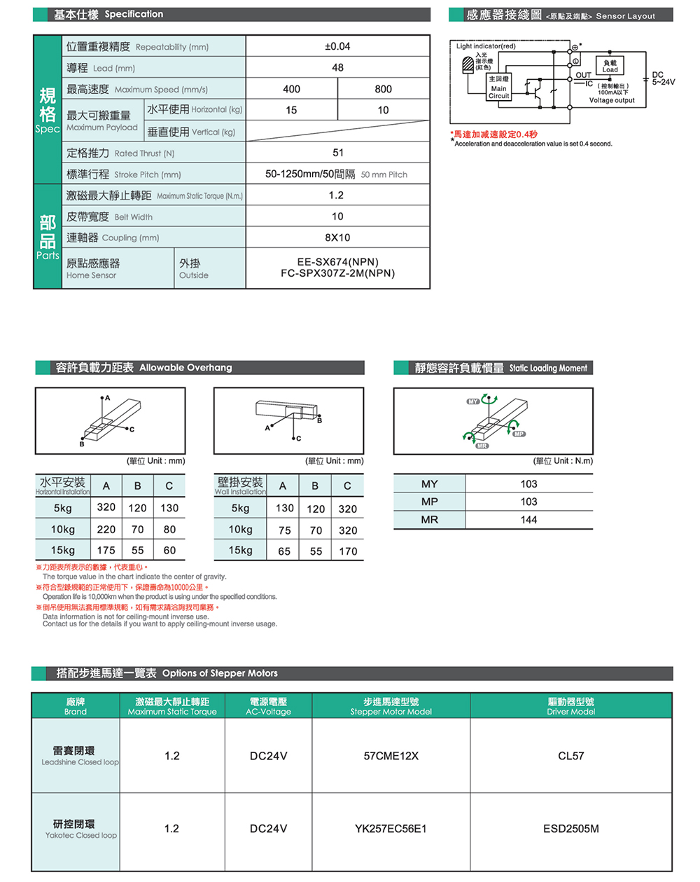 上海宏德瑞-改后_79.jpg