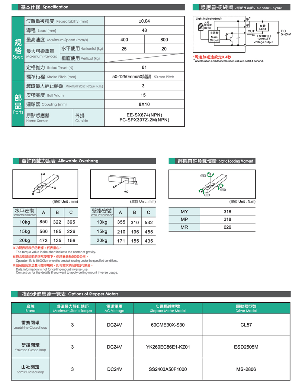 上海宏德瑞-改后_87.jpg