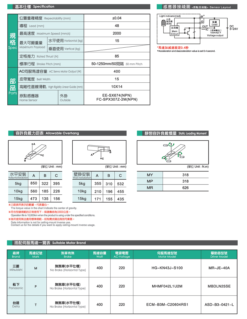 上海宏德瑞-改后_91.jpg