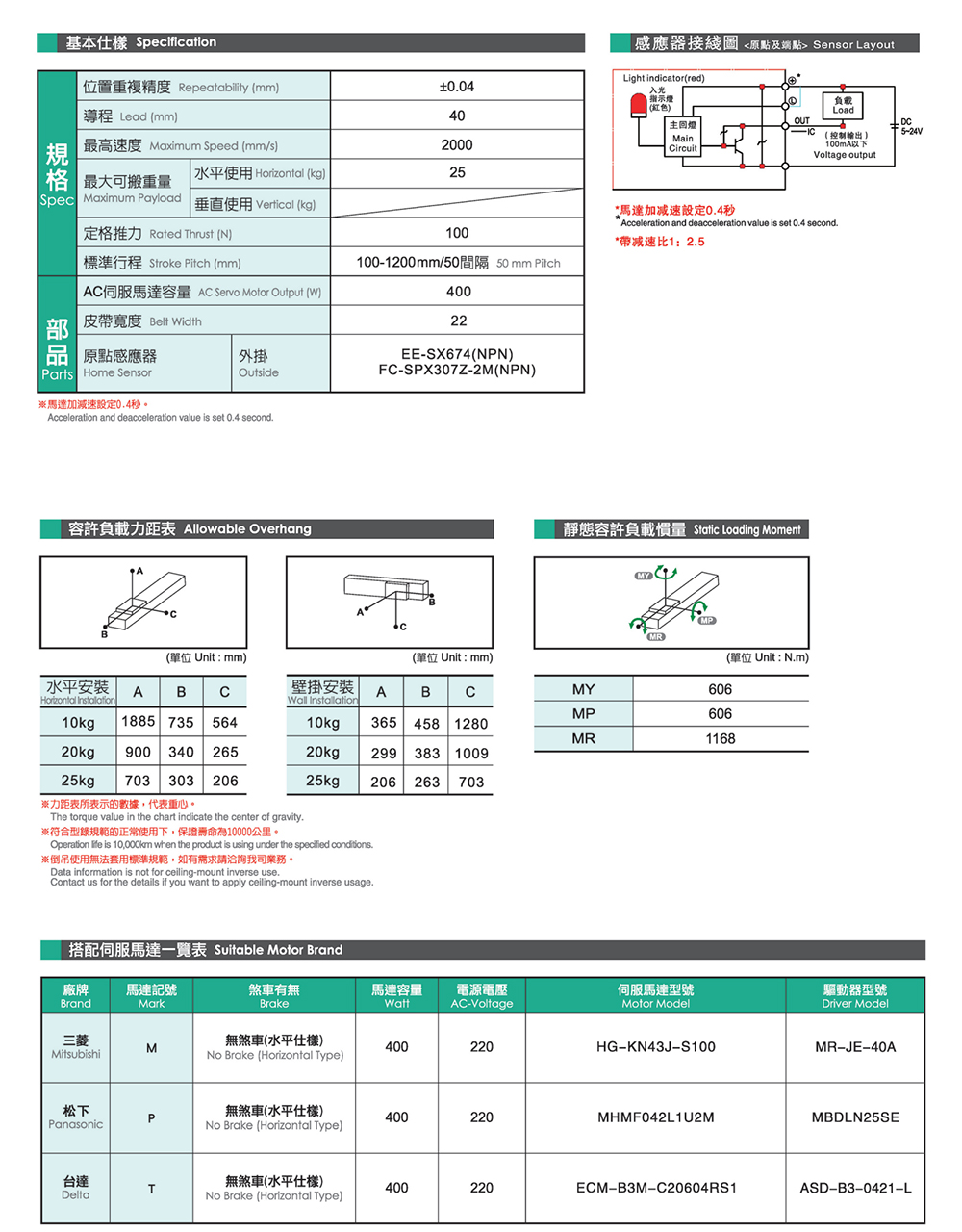 上海宏德瑞-改后_100.jpg