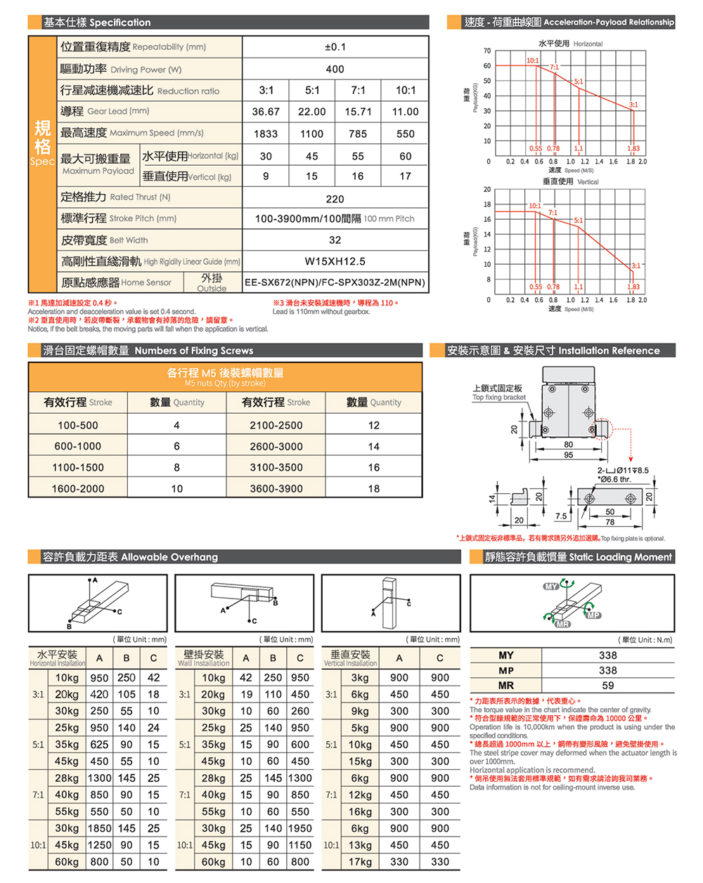 上海宏德瑞-改后_108.jpg