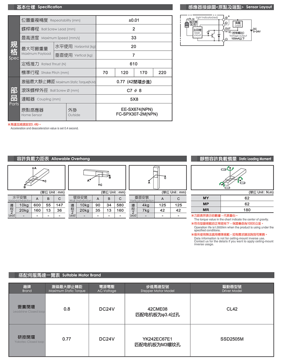 上海宏德瑞-改后_138.jpg