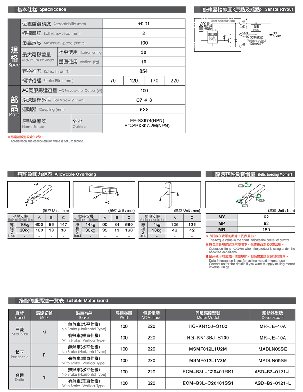 上海宏德瑞-改后_141.jpg