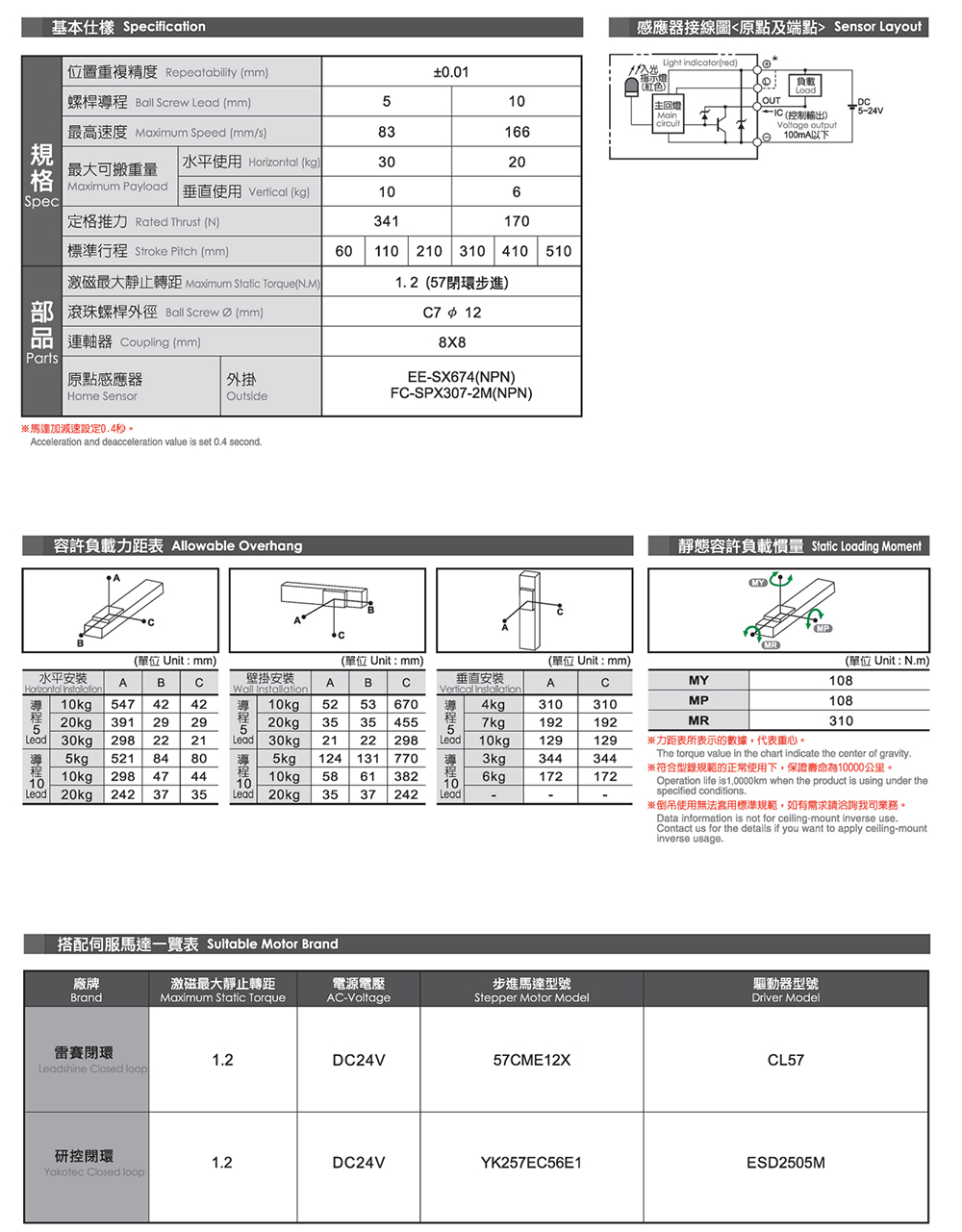 上海宏德瑞-改后_144.jpg