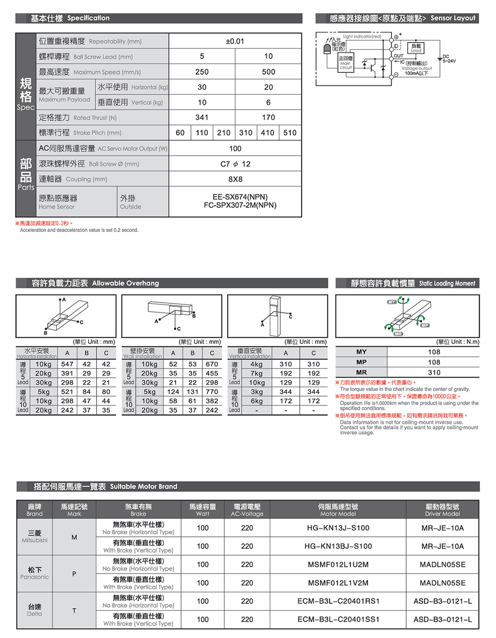 上海宏德瑞-改后_147.jpg