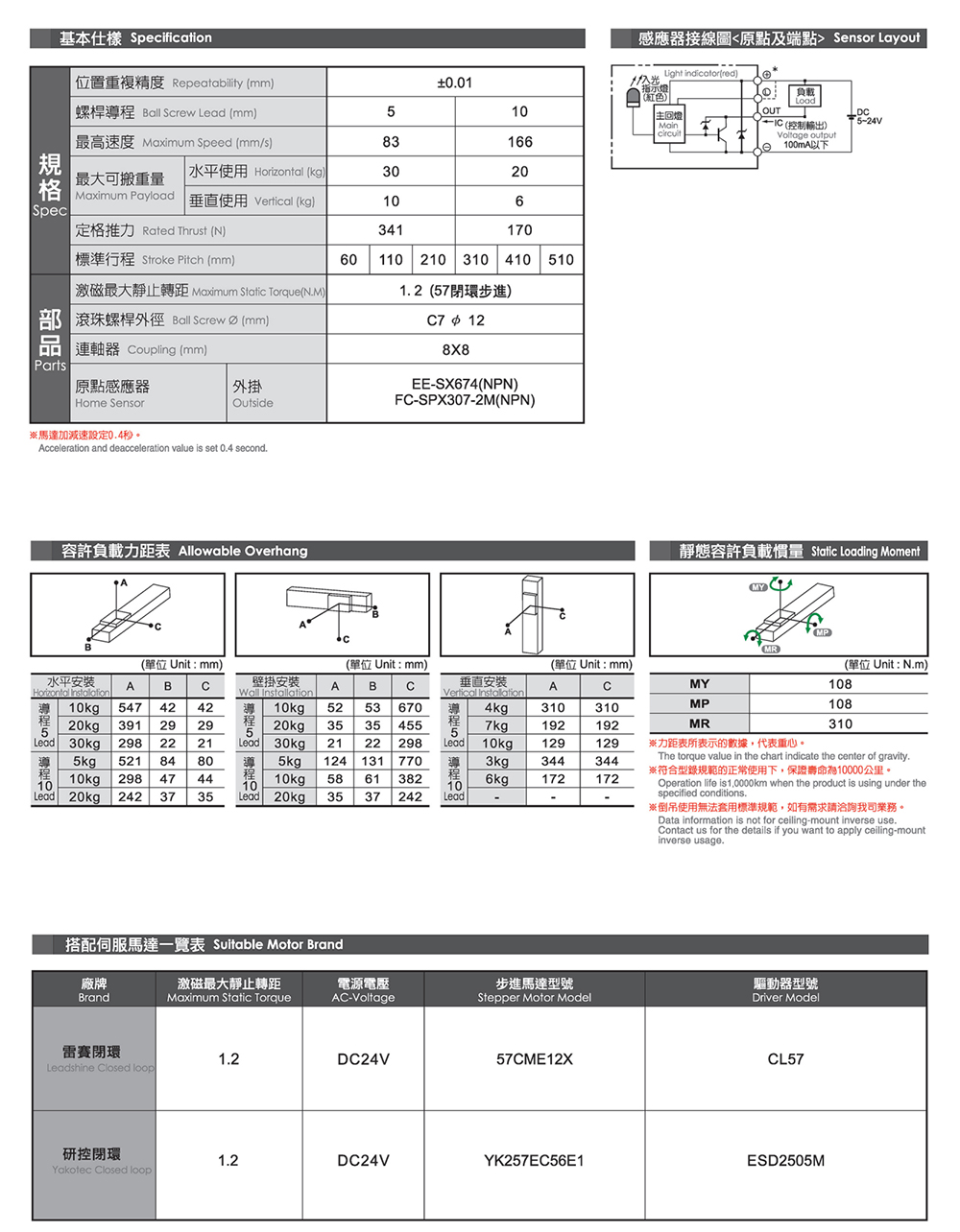 上海宏德瑞-改后_150.jpg