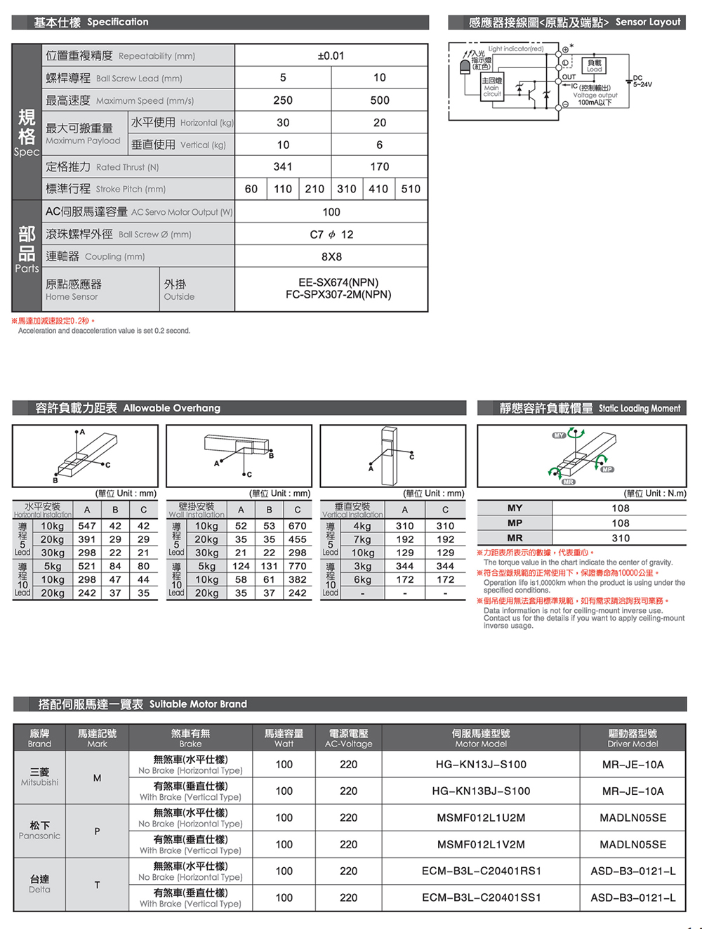 上海宏德瑞-改后_153.jpg