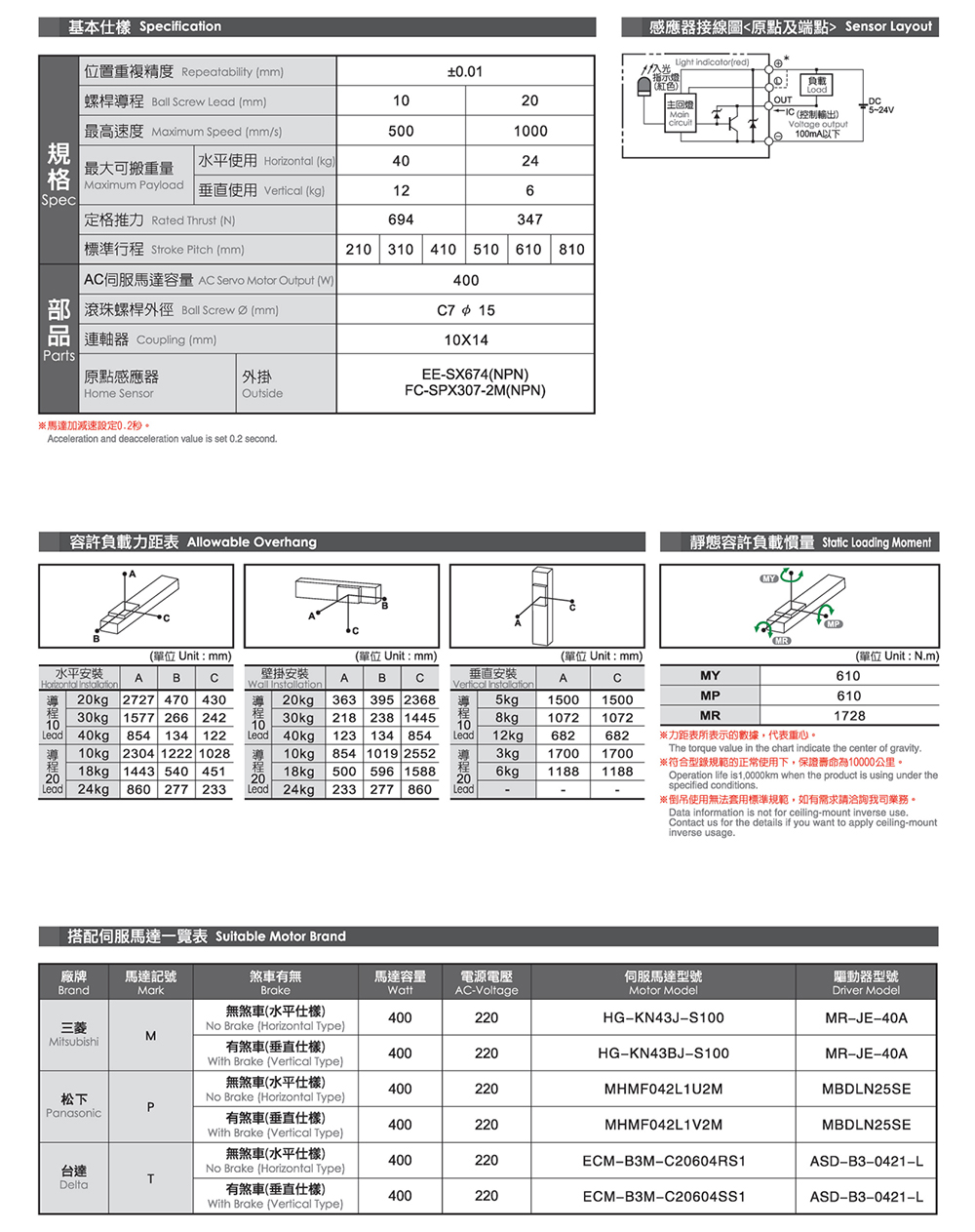 上海宏德瑞-改后_159.jpg