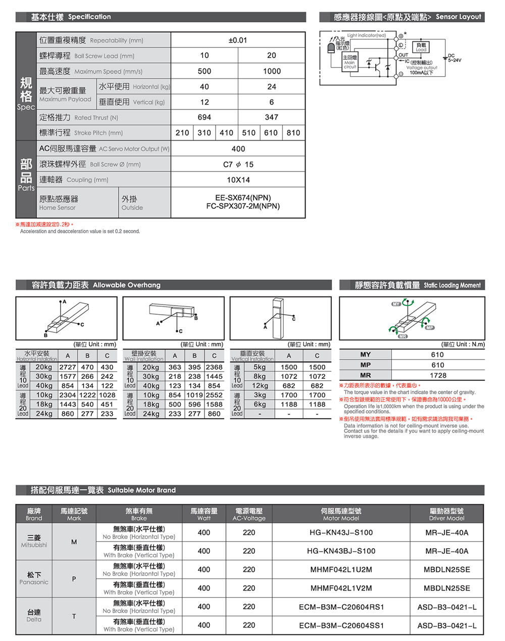 上海宏德瑞-改后_165.jpg