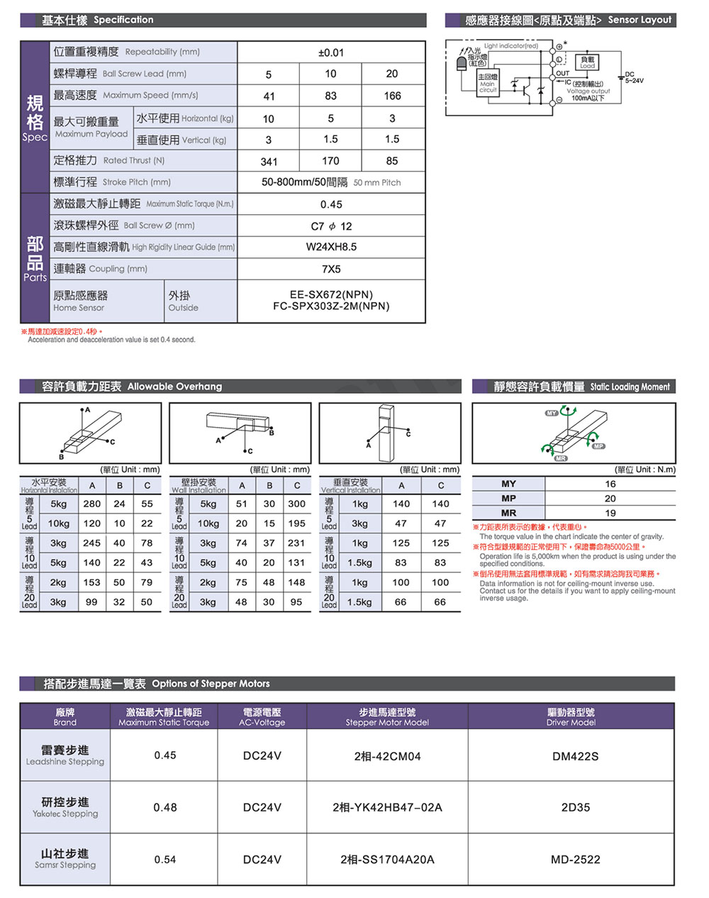 上海宏德瑞-改后_200.jpg