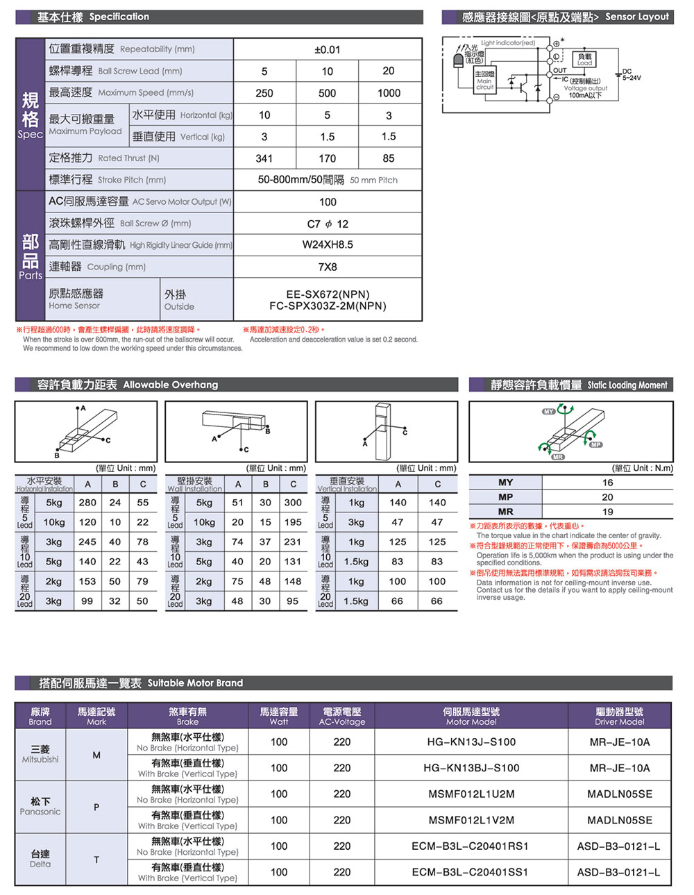 上海宏德瑞-改后_204.jpg