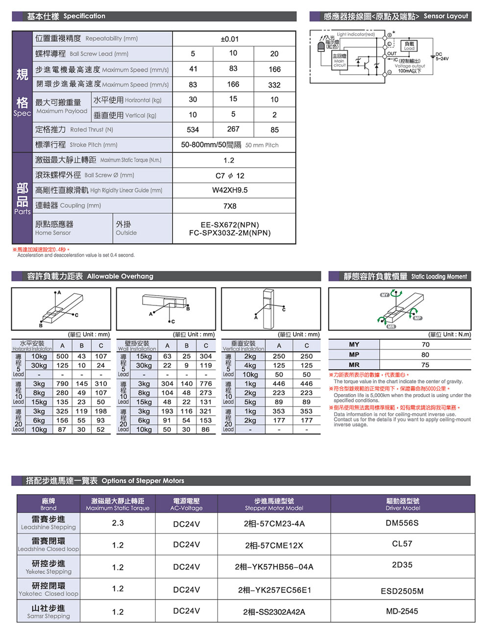 上海宏德瑞-改后_208.jpg