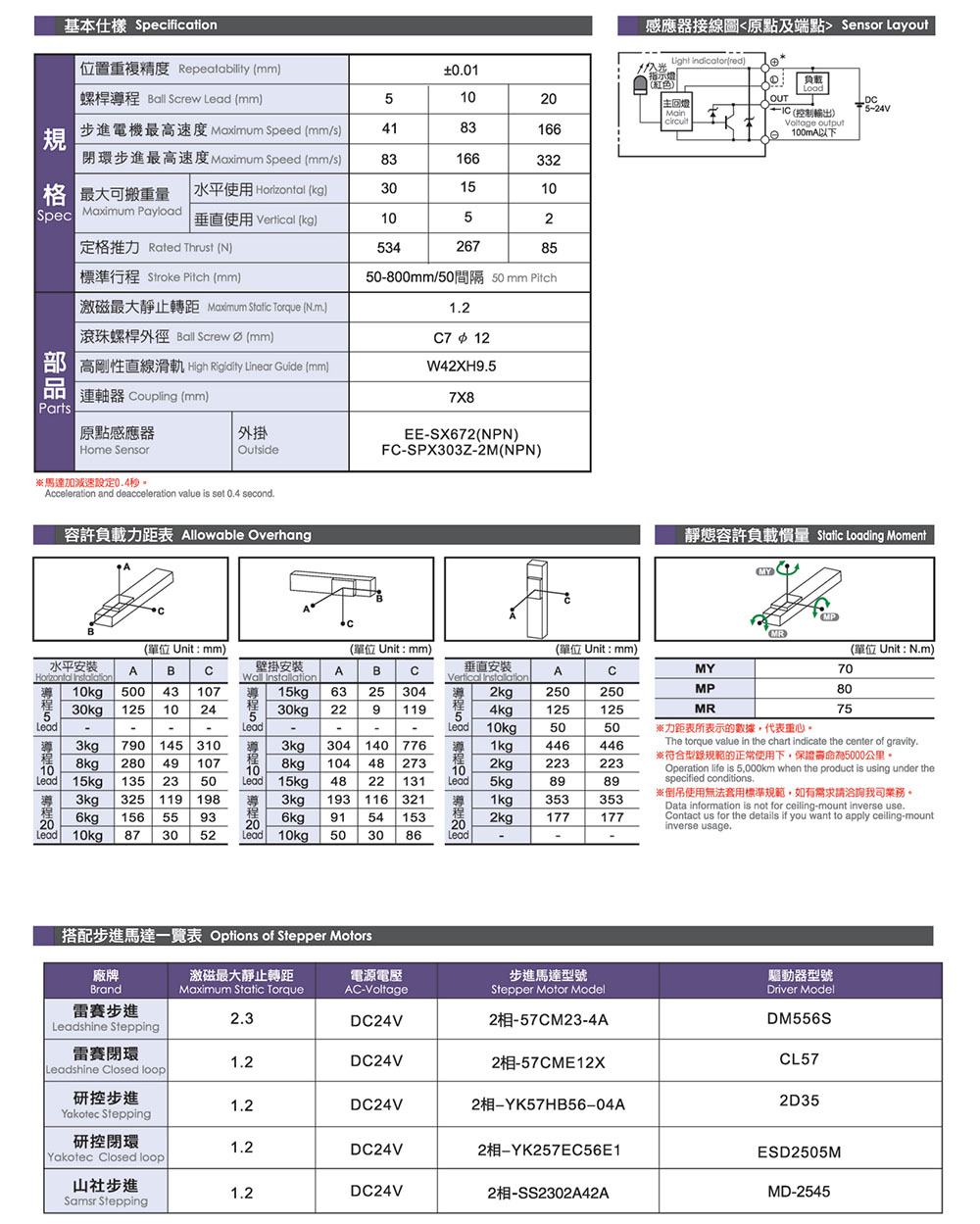 上海宏德瑞-改后_208.jpg