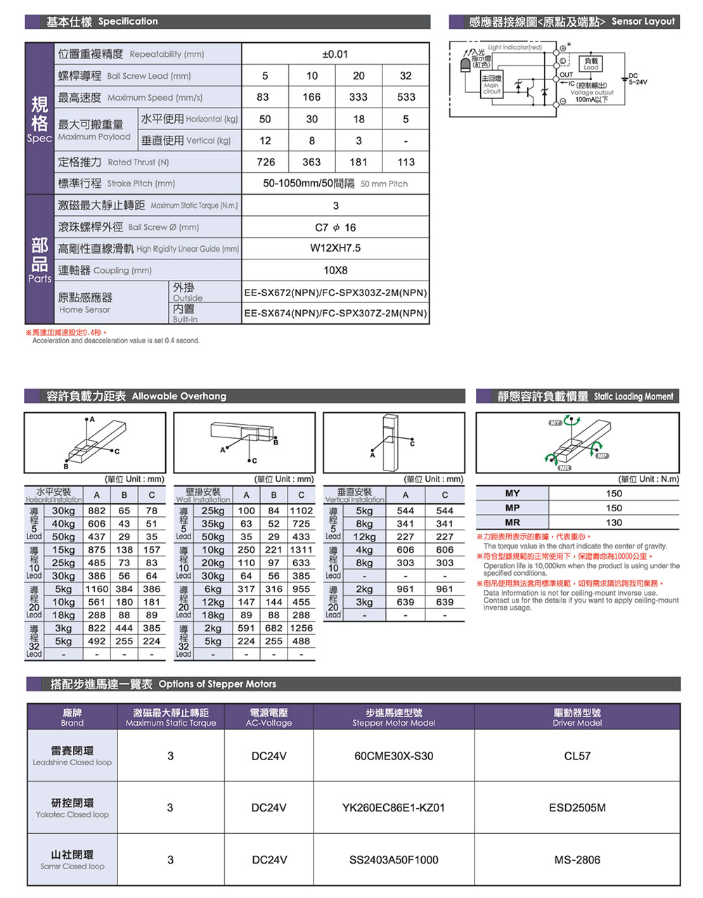 上海宏德瑞-改后_229.jpg