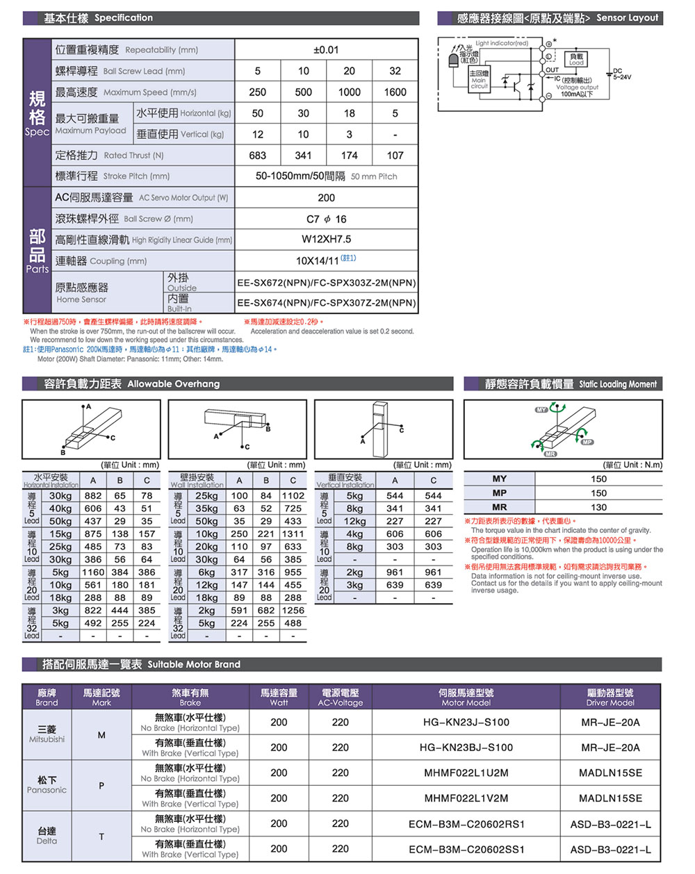 上海宏德瑞-改后_238.jpg