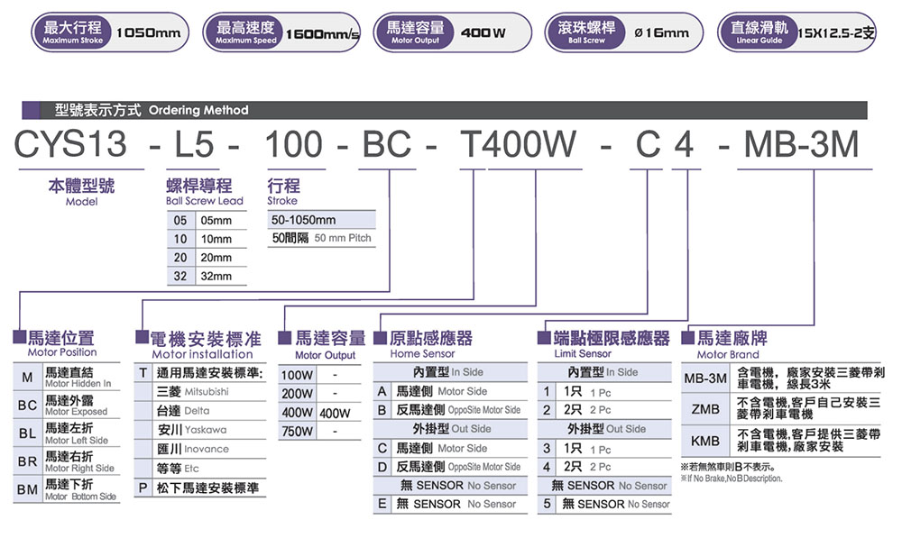 上海宏德瑞-改后_251.jpg