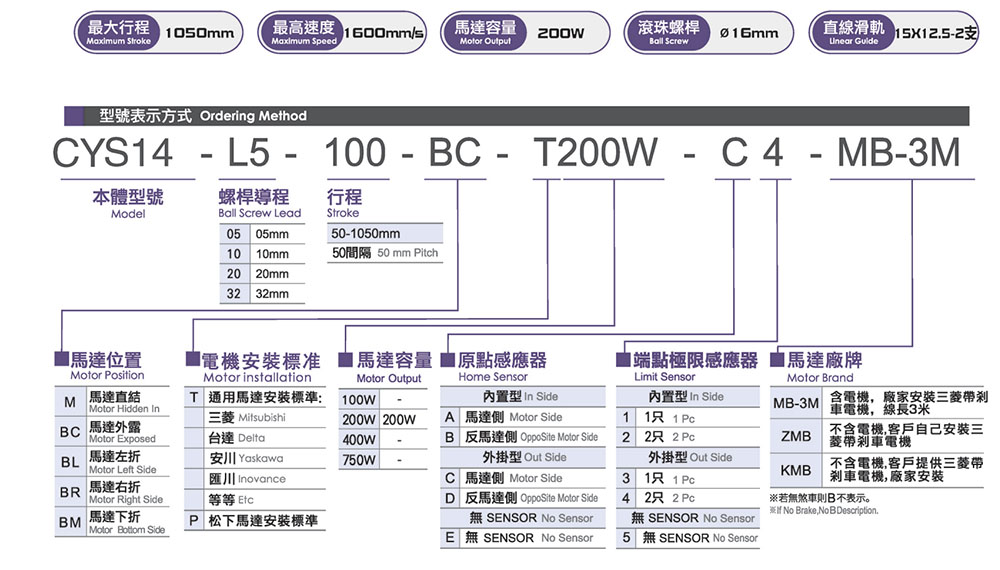 上海宏德瑞-改后_261.jpg