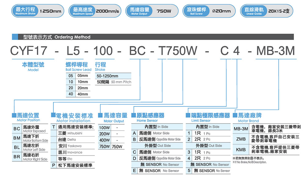 上海宏德瑞-改后_380.jpg