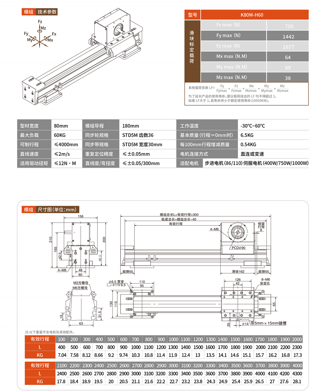 K80M2.png