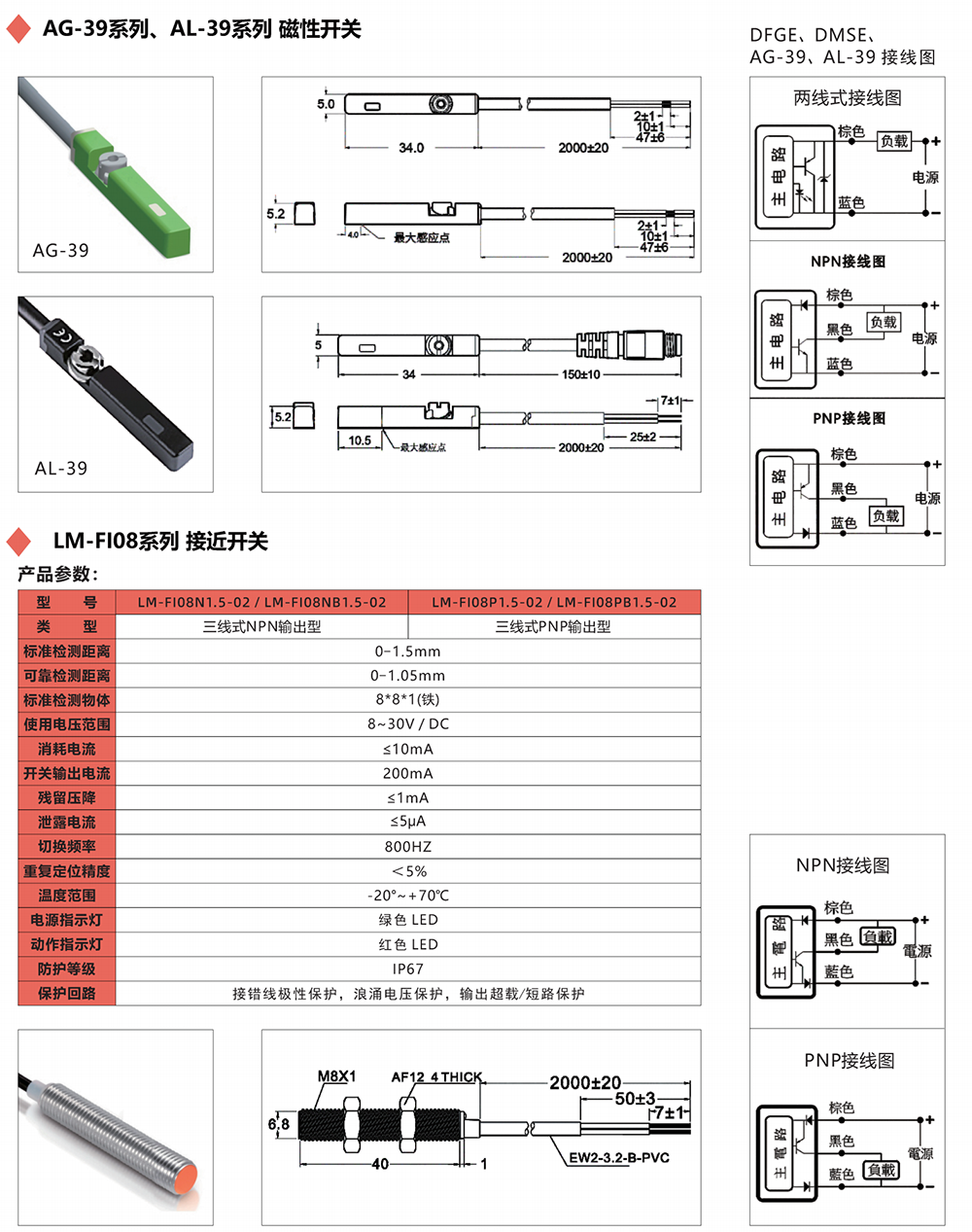 CFGE 系列1.png